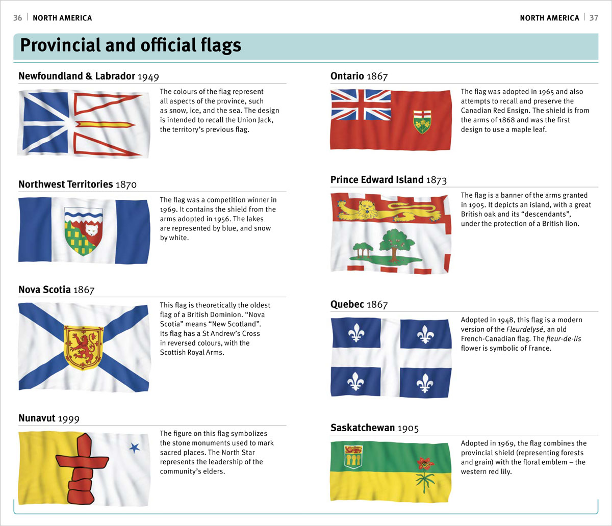 Portfolio | DK COMPLETE FLAG BOOK